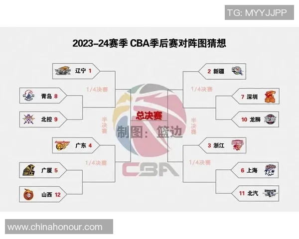 天猫与太阳赛程对决分析及比赛前瞻展望
