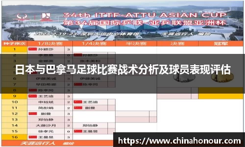 日本与巴拿马足球比赛战术分析及球员表现评估